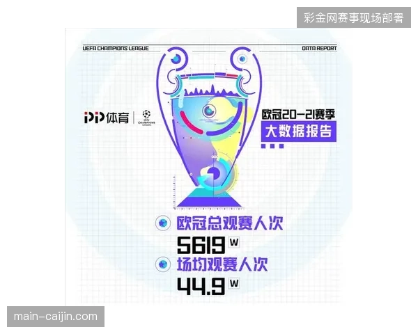 云转播互动接口未能有效拦截流量，赛事观赛与本地消费难以并轨